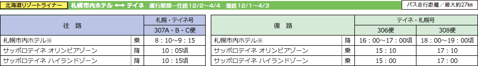 アイハートスキー14 北海道スキー スノボ ドツアー オーシースタイルタイアップ企画