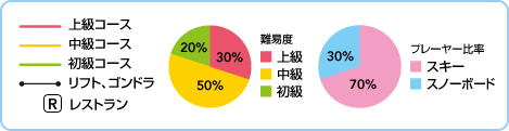 Փx@㋉30@50@20@v[[䗦@XL[70@Xm[{[h30