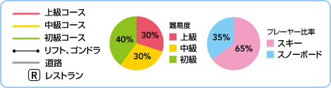 Փx@㋉30@40@30@v[[䗦@XL[70@Xm[{[h30