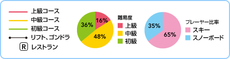 Փx@㋉27@40@33@v[[䗦@XL[65@Xm[{[h35